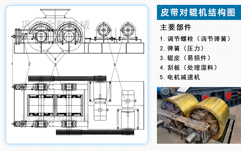 對輥破碎機廠家,對輥式破碎機價格,雙輥破碎機,液壓對輥制砂機型號/原理/參數(shù) 對輥破碎機廠家,對輥式破碎機價格,雙輥破碎機,液壓對輥制砂機型號/原理/參數(shù)
